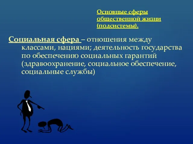 Основные сферы общественной жизни (подсистемы). Социальная сфера – отношения между классами,