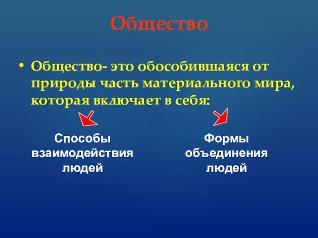 Общество Общество- это обособившаяся от природы часть материального мира, которая включает