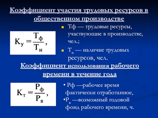 Коэффициент участия трудовых ресурсов в общественном производстве Тф — трудовые ресурсы,