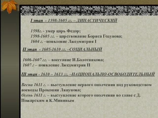 Основные этапы Смуты I этап - 1598-1605 гг. – ДИНАСТИЧЕСКИЙ 1598г.