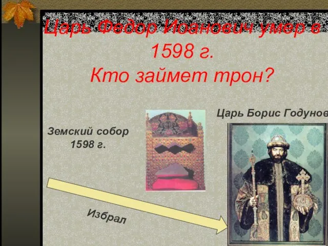 Царь Федор Иоанович умер в 1598 г. Кто займет трон? Царь