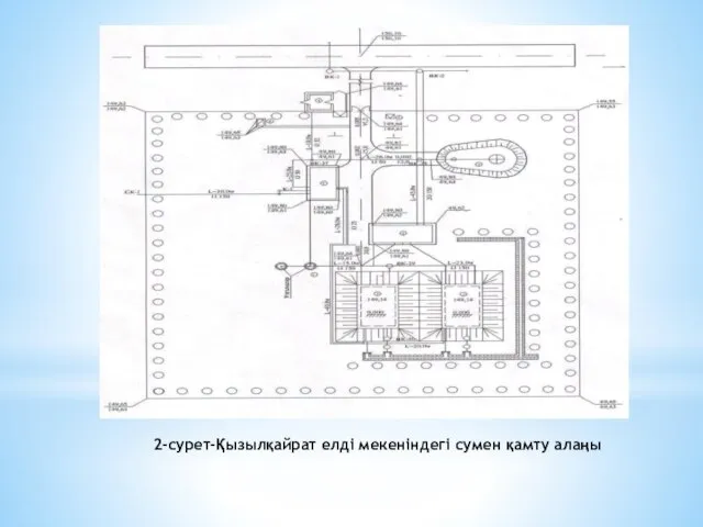 2-сурет-Қызылқайрат елді мекеніндегі сумен қамту алаңы