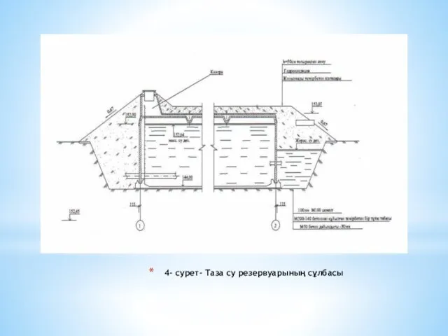 4- сурет- Таза су резервуарының сұлбасы