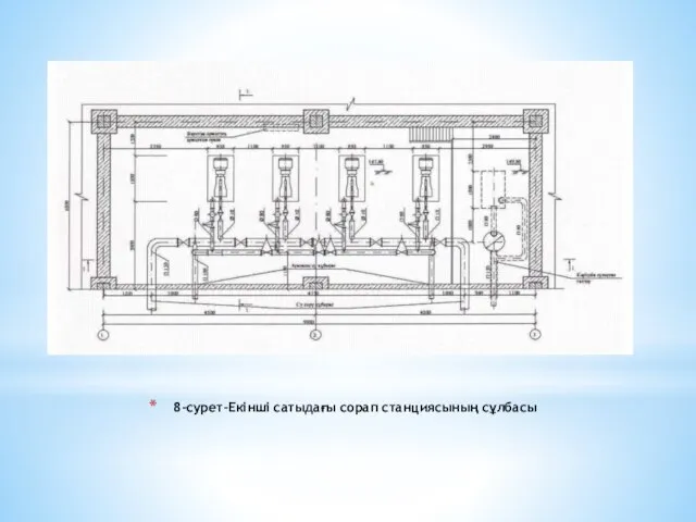 8-сурет-Екінші сатыдағы сорап станциясының сұлбасы