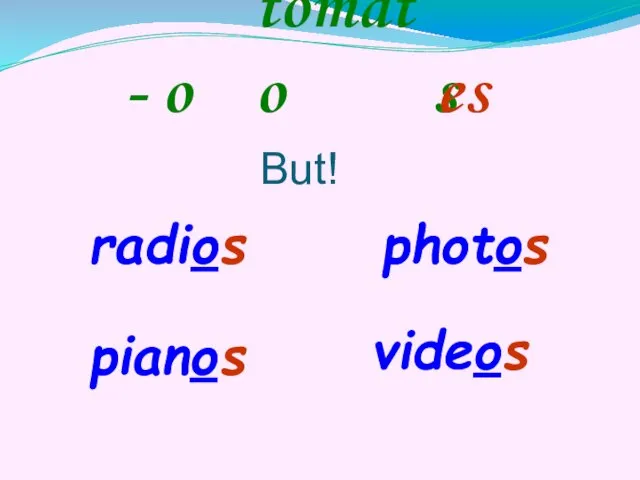 But! - o tomato s es radio s piano s photo s video s