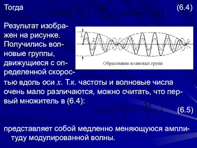 Тогда (6.4) Результат изобра- жен на рисунке. Получились вол- новые группы,