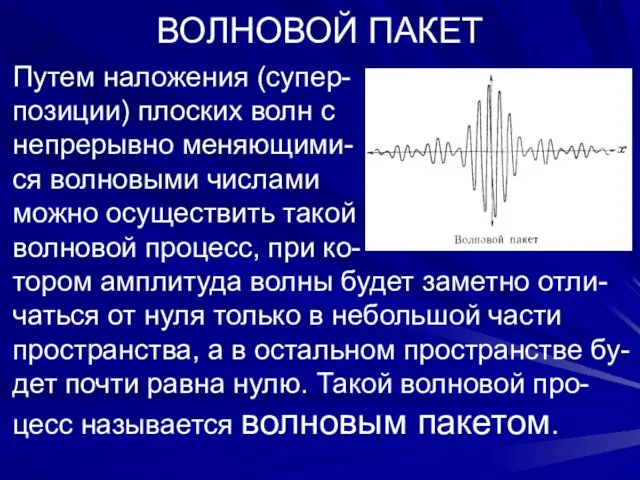 ВОЛНОВОЙ ПАКЕТ Путем наложения (супер- позиции) плоских волн с непрерывно меняющими-