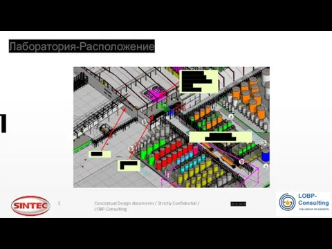 Лаборатория-Расположение 20.8.2019 Лаборатория-Расположение- Производственное здание Второй этаж Производство Резервуарный парк Смешивание Розлив Глава 2-8 / 8