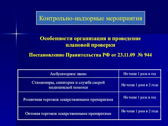 Особенности организация и проведение плановой проверки Постановление Правительства РФ от 23.11.09 № 944