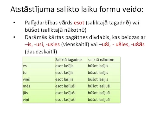 Atstāstījuma salikto laiku formu veido: Palīgdarbības vārds esot (saliktajā tagadnē) vai