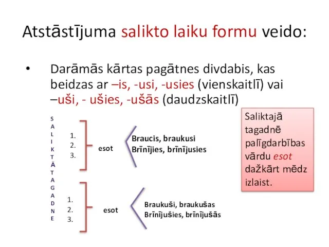 Atstāstījuma salikto laiku formu veido: Darāmās kārtas pagātnes divdabis, kas beidzas