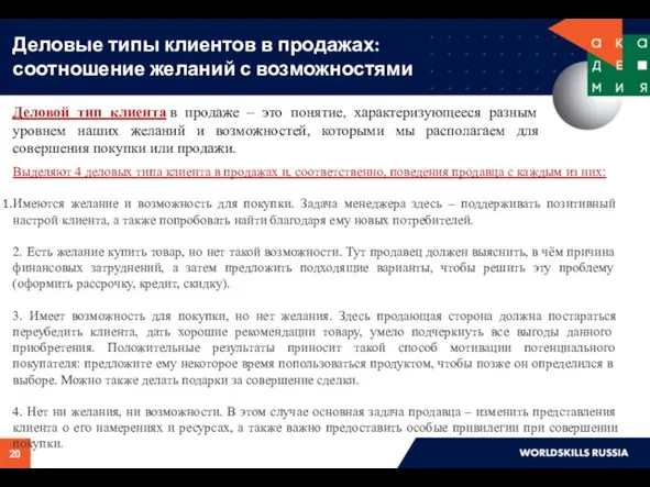 Деловые типы клиентов в продажах: соотношение желаний с возможностями Деловой тип