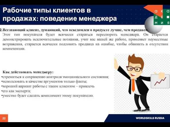 Рабочие типы клиентов в продажах: поведение менеджера Всезнающий клиент, думающий, что