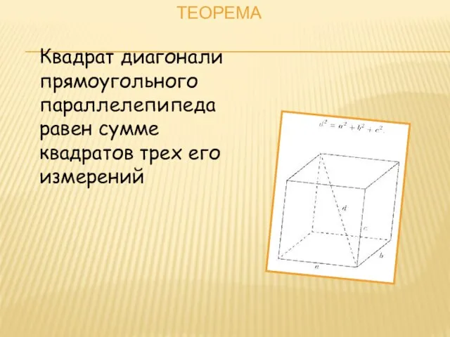 ТЕОРЕМА Квадрат диагонали прямоугольного параллелепипеда равен сумме квадратов трех его измерений
