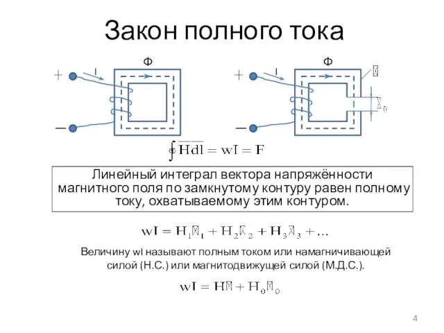 Закон полного тока Величину wI называют полным током или намагничивающей силой