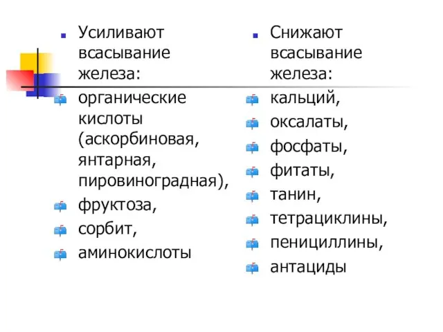 Усиливают всасывание железа: органические кислоты (аскорбиновая, янтарная, пировиноградная), фруктоза, сорбит, аминокислоты