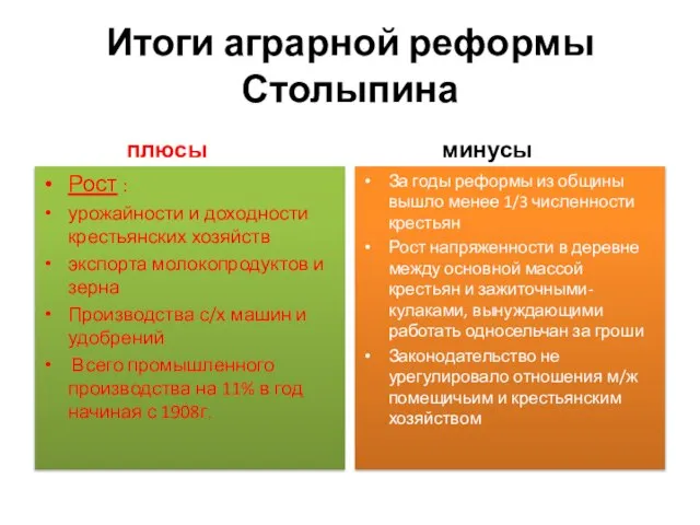 Итоги аграрной реформы Столыпина плюсы Рост : урожайности и доходности крестьянских