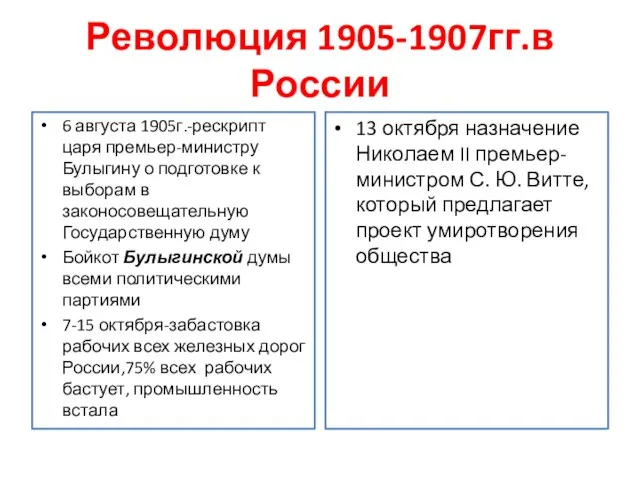 Революция 1905-1907гг.в России 6 августа 1905г.-рескрипт царя премьер-министру Булыгину о подготовке