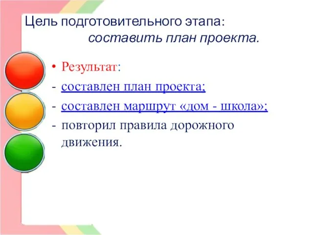 Цель подготовительного этапа: составить план проекта. Результат: составлен план проекта; составлен