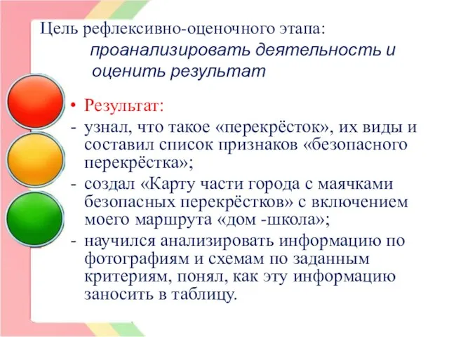 Цель рефлексивно-оценочного этапа: проанализировать деятельность и оценить результат Результат: узнал, что