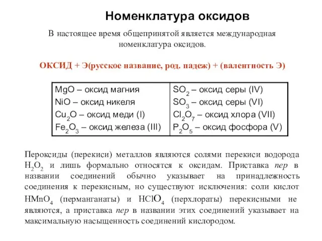 Номенклатура оксидов В настоящее время общепринятой является международная номенклатура оксидов. ОКСИД