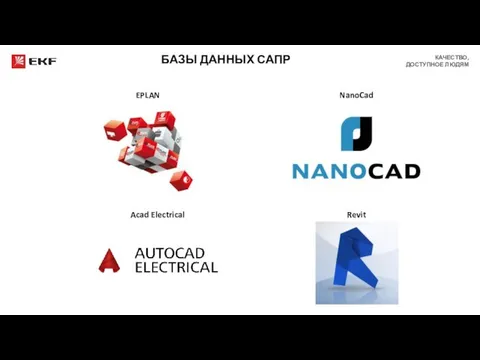 БАЗЫ ДАННЫХ САПР EPLAN NanoCad Acad Electrical Revit