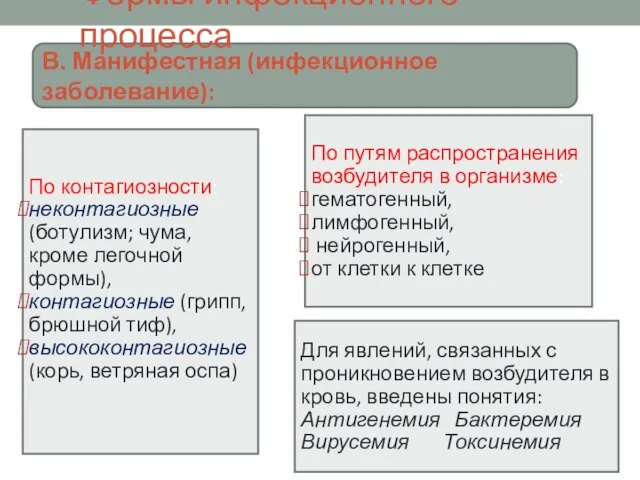 По контагиозности: неконтагиозные (ботулизм; чума, кроме легочной формы), контагиозные (грипп, брюшной