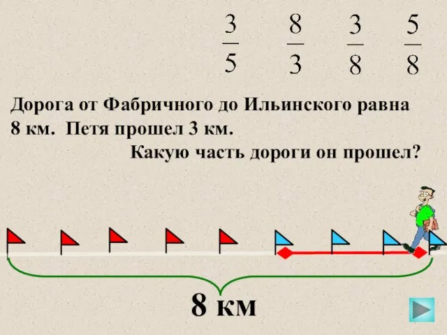 Дорога от Фабричного до Ильинского равна 8 км. Петя прошел 3