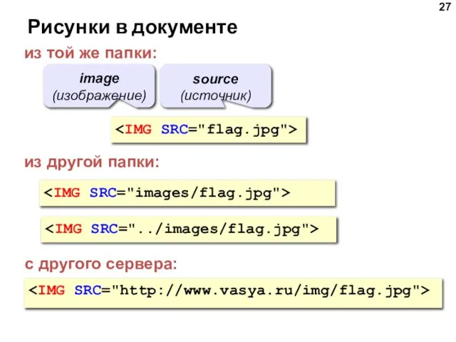 Рисунки в документе из той же папки: из другой папки: с