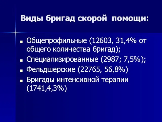 Виды бригад скорой помощи: Общепрофильные (12603, 31,4% от общего количества бригад);