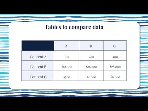 Tables to compare data