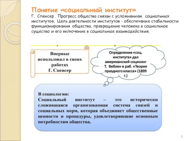 Понятие «социальный институт» Г. Спенсер . Прогресс общества связан с усложнением