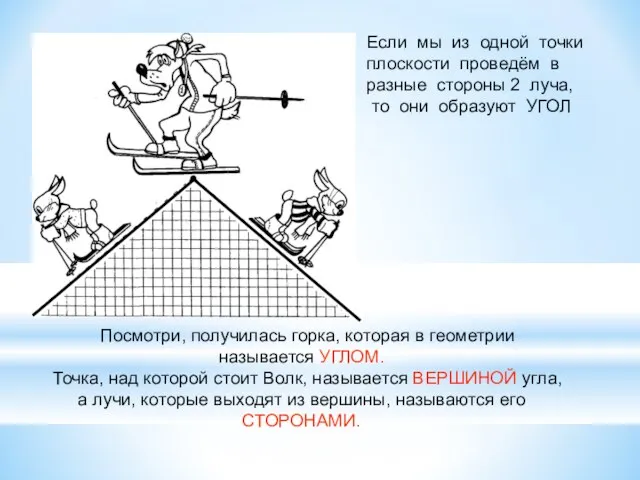 Посмотри, получилась горка, которая в геометрии называется УГЛОМ. Точка, над которой