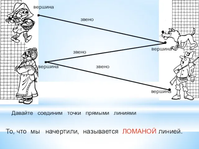 Давайте соединим точки прямыми линиями . . То, что мы начертили,