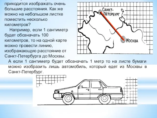 На чертежах и картах часто приходится изображать очень большие расстояния. Как