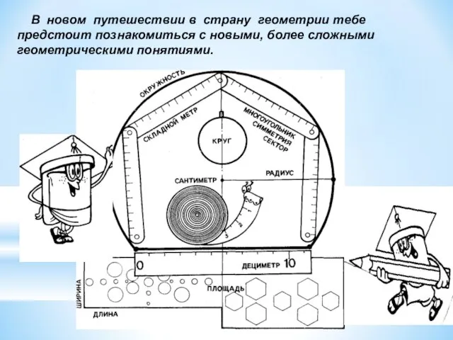 В новом путешествии в страну геометрии тебе предстоит познакомиться с новыми, более сложными геометрическими понятиями.