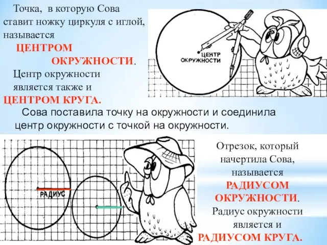 Точка, в которую Сова ставит ножку циркуля с иглой, называется ЦЕНТРОМ