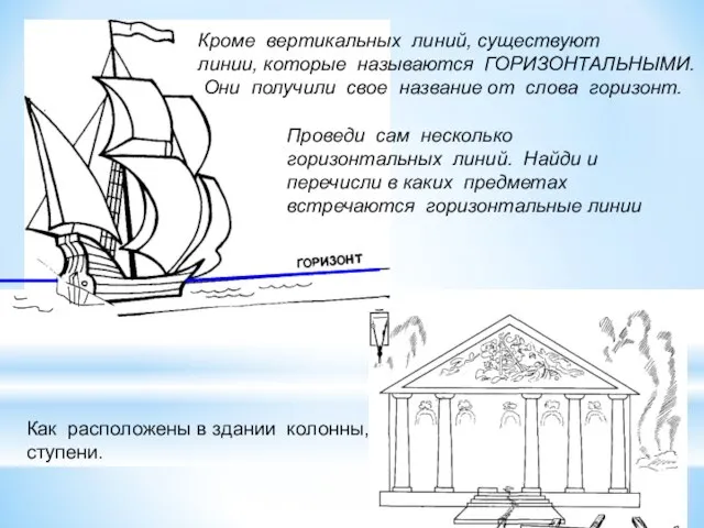 Кроме вертикальных линий, существуют линии, которые называются ГОРИЗОНТАЛЬНЫМИ. Они получили свое