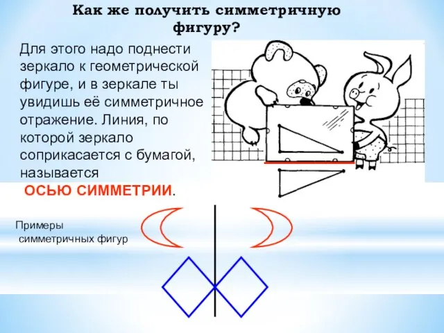 Как же получить симметричную фигуру? Для этого надо поднести зеркало к