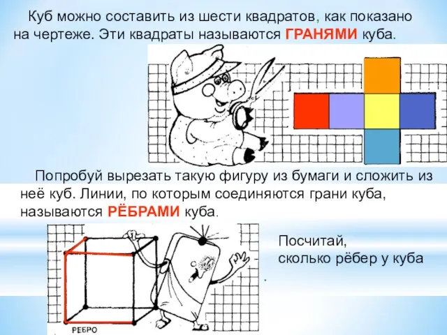 Куб можно составить из шести квадратов, как показано на чертеже. Эти