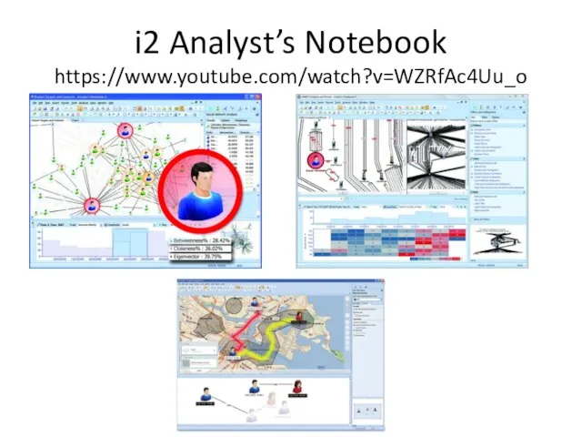 i2 Analyst’s Notebook https://www.youtube.com/watch?v=WZRfAc4Uu_o