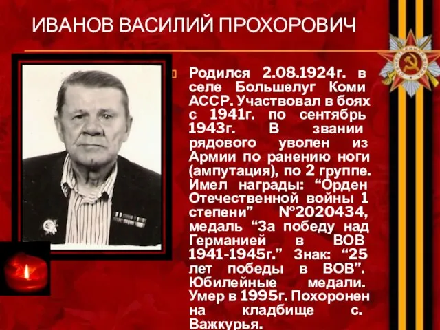 ИВАНОВ ВАСИЛИЙ ПРОХОРОВИЧ Родился 2.08.1924г. в селе Большелуг Коми АССР. Участвовал