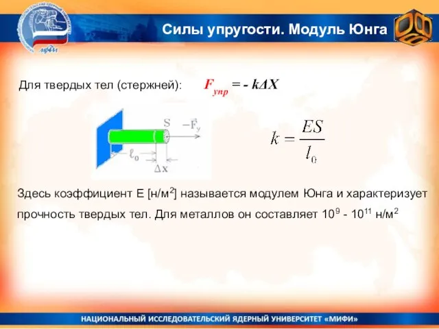 Силы упругости. Модуль Юнга Для твердых тел (стержней): Здесь коэффициент Е