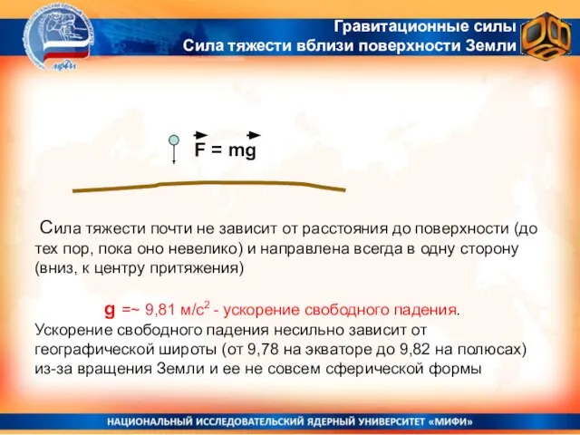 Гравитационные силы Сила тяжести вблизи поверхности Земли F = mg Сила