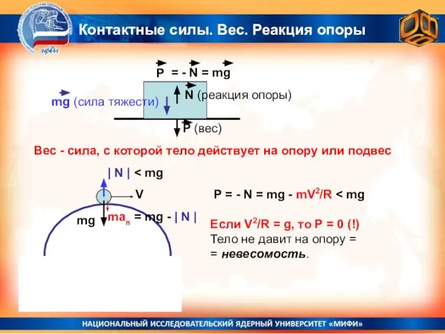 Контактные силы. Вес. Реакция опоры P (вес) N (реакция опоры) P