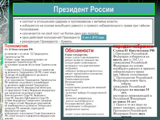 6 лет с 2012 года Полномочия Ст. 83 Конституции РФ. а)