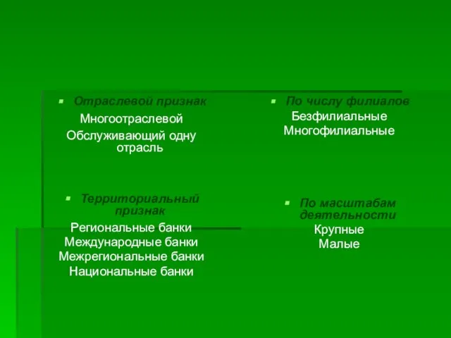 Отраслевой признак Многоотраслевой Обслуживающий одну отрасль Территориальный признак Региональные банки Международные