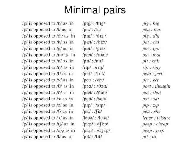 Minimal pairs