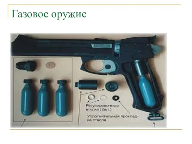 Газовое оружие