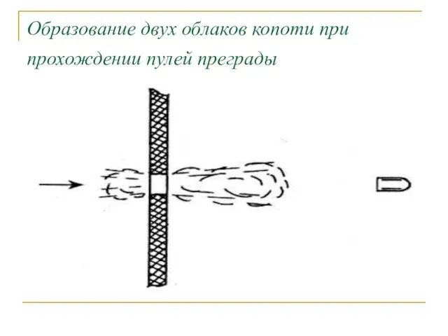 Образование двух облаков копоти при прохождении пулей преграды